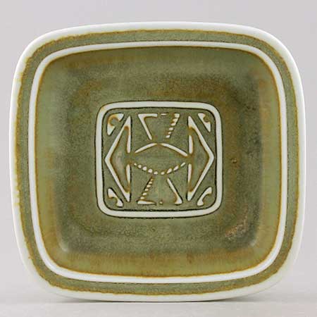 An Overview of Gunnar Nylund's Alphabet Bowls and Dishes